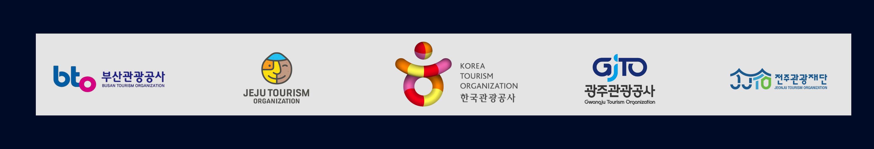 Tourism Ecosystem & Operational Network